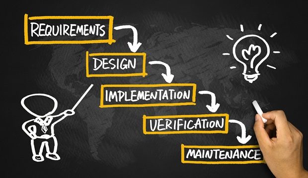 Waterfall Project Management